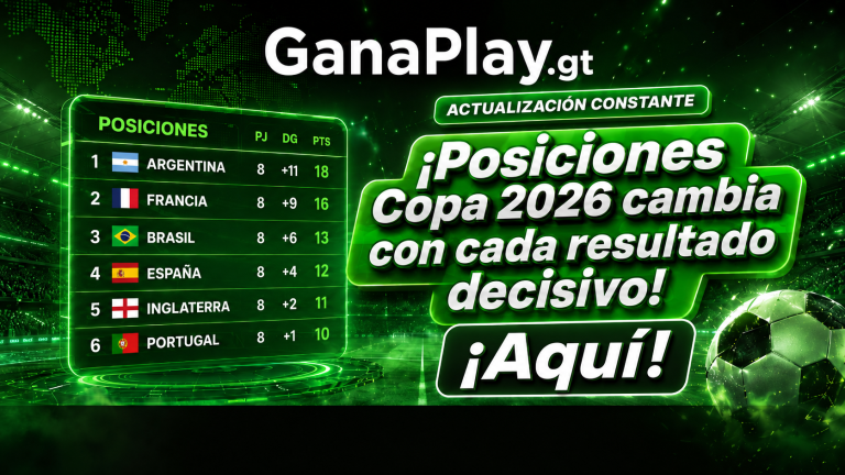 Consulta las posiciones Copa 2026, cómo va la Copa 2026, resultados por grupo, sorpresas, goleadores y próximos partidos. en el fútbol a nivel mundial.